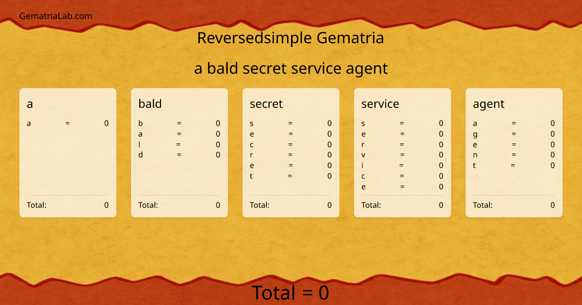 a bald secret service agent in reversedsimple Gematria
